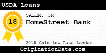 HomeStreet Bank USDA Loans gold