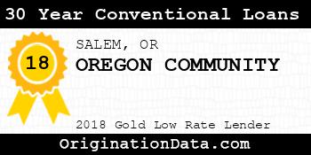 OREGON COMMUNITY 30 Year Conventional Loans gold