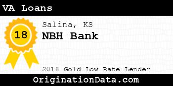 NBH Bank VA Loans gold