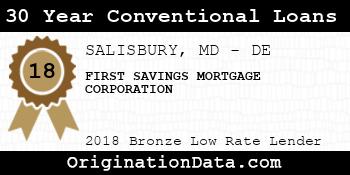 FIRST SAVINGS MORTGAGE CORPORATION 30 Year Conventional Loans bronze