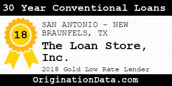 The Loan Store 30 Year Conventional Loans gold
