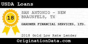 GARDNER FINANCIAL SERVICES LTD. USDA Loans gold