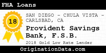 Provident Savings Bank F.S.B. FHA Loans gold