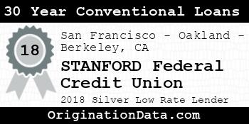 STANFORD Federal Credit Union 30 Year Conventional Loans silver