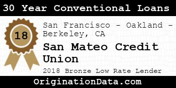 San Mateo Credit Union 30 Year Conventional Loans bronze