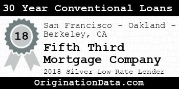 Fifth Third Mortgage Company 30 Year Conventional Loans silver