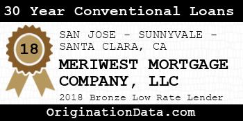 MERIWEST MORTGAGE COMPANY 30 Year Conventional Loans bronze