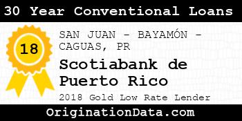 Scotiabank de Puerto Rico 30 Year Conventional Loans gold