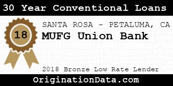 MUFG Union Bank 30 Year Conventional Loans bronze