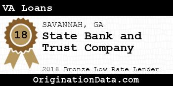 State Bank and Trust Company VA Loans bronze