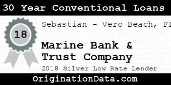 Marine Bank & Trust Company 30 Year Conventional Loans silver