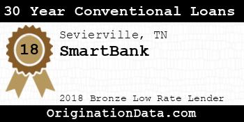SmartBank 30 Year Conventional Loans bronze