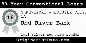 Red River Bank 30 Year Conventional Loans silver
