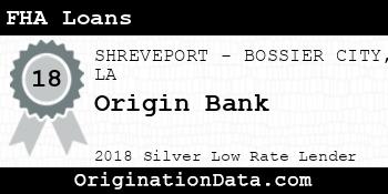 Origin Bank FHA Loans silver