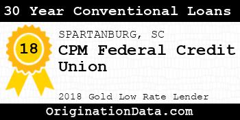 CPM Federal Credit Union 30 Year Conventional Loans gold