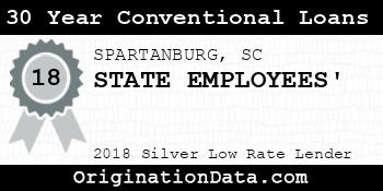 STATE EMPLOYEES' 30 Year Conventional Loans silver