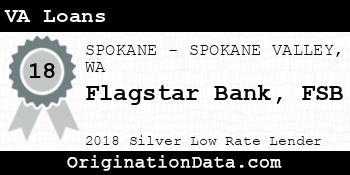 Flagstar Bank FSB VA Loans silver