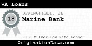 Marine Bank VA Loans silver