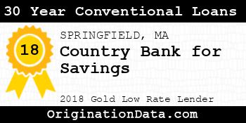 Country Bank for Savings 30 Year Conventional Loans gold
