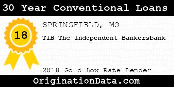 TIB The Independent Bankersbank 30 Year Conventional Loans gold