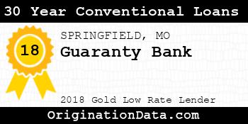 Guaranty Bank 30 Year Conventional Loans gold