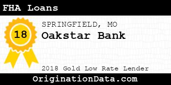 Oakstar Bank FHA Loans gold