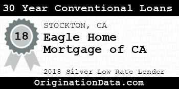 Eagle Home Mortgage of CA 30 Year Conventional Loans silver