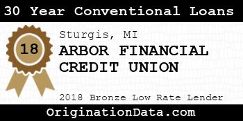 ARBOR FINANCIAL CREDIT UNION 30 Year Conventional Loans bronze