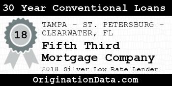 Fifth Third Mortgage Company 30 Year Conventional Loans silver