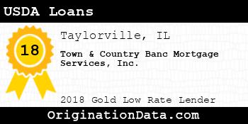 Town & Country Banc Mortgage Services USDA Loans gold