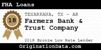 Farmers Bank & Trust Company FHA Loans bronze