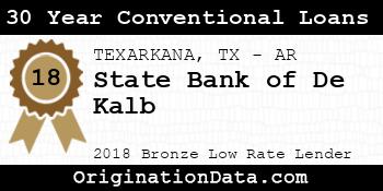 State Bank of De Kalb 30 Year Conventional Loans bronze