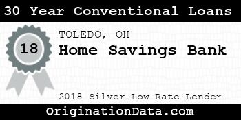 Home Savings Bank 30 Year Conventional Loans silver