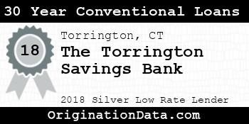 The Torrington Savings Bank 30 Year Conventional Loans silver