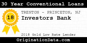 Investors Bank 30 Year Conventional Loans gold