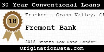 Fremont Bank 30 Year Conventional Loans bronze