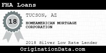 HOMEAMERICAN MORTGAGE CORPORATION FHA Loans silver