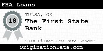 The First State Bank FHA Loans silver