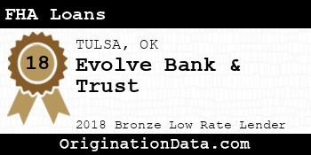 Evolve Bank & Trust FHA Loans bronze