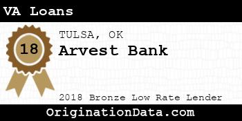 Arvest Bank VA Loans bronze