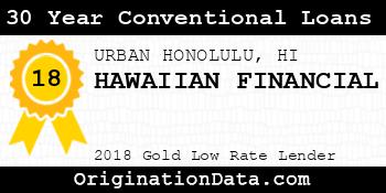 HAWAIIAN FINANCIAL 30 Year Conventional Loans gold