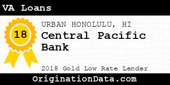 Central Pacific Bank VA Loans gold