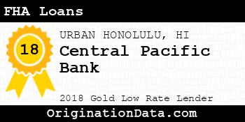 Central Pacific Bank FHA Loans gold