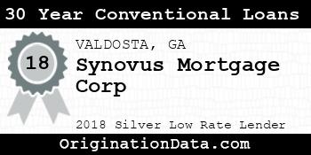 Synovus Mortgage Corp 30 Year Conventional Loans silver