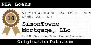 SimonTowne Mortgage FHA Loans bronze