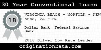 Dollar Bank Federal Savings Bank 30 Year Conventional Loans silver