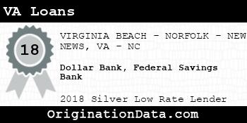 Dollar Bank Federal Savings Bank VA Loans silver