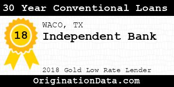 Independent Bank 30 Year Conventional Loans gold
