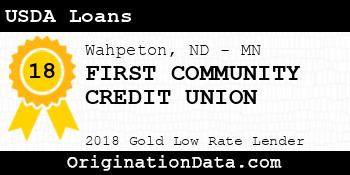 FIRST COMMUNITY CREDIT UNION USDA Loans gold