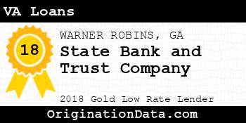 State Bank and Trust Company VA Loans gold